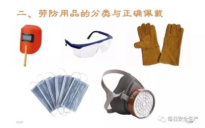 筑牢安全防线 职业健康与劳保用品使用知识培训